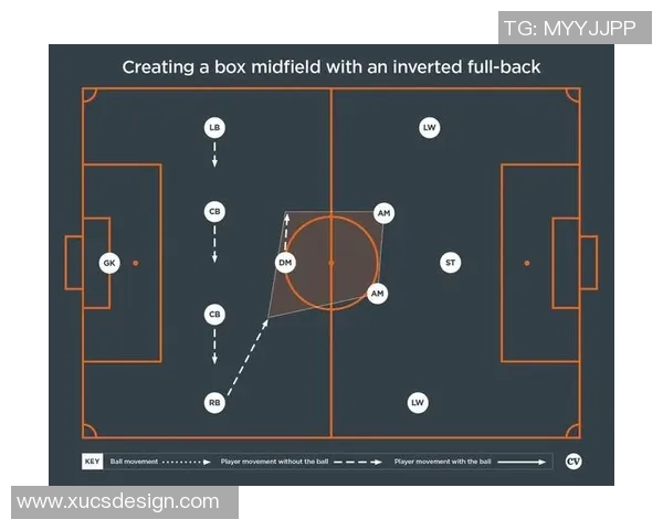 探索足球场各位置的战术意义与球员职责分析